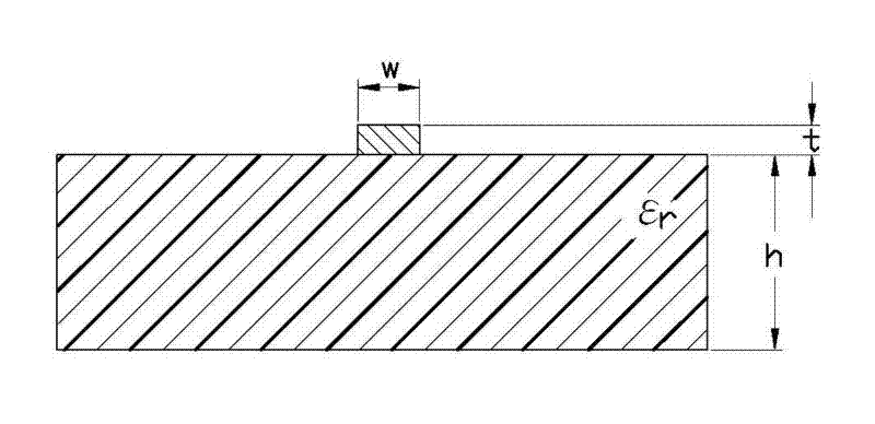 Circuit board with BGA area