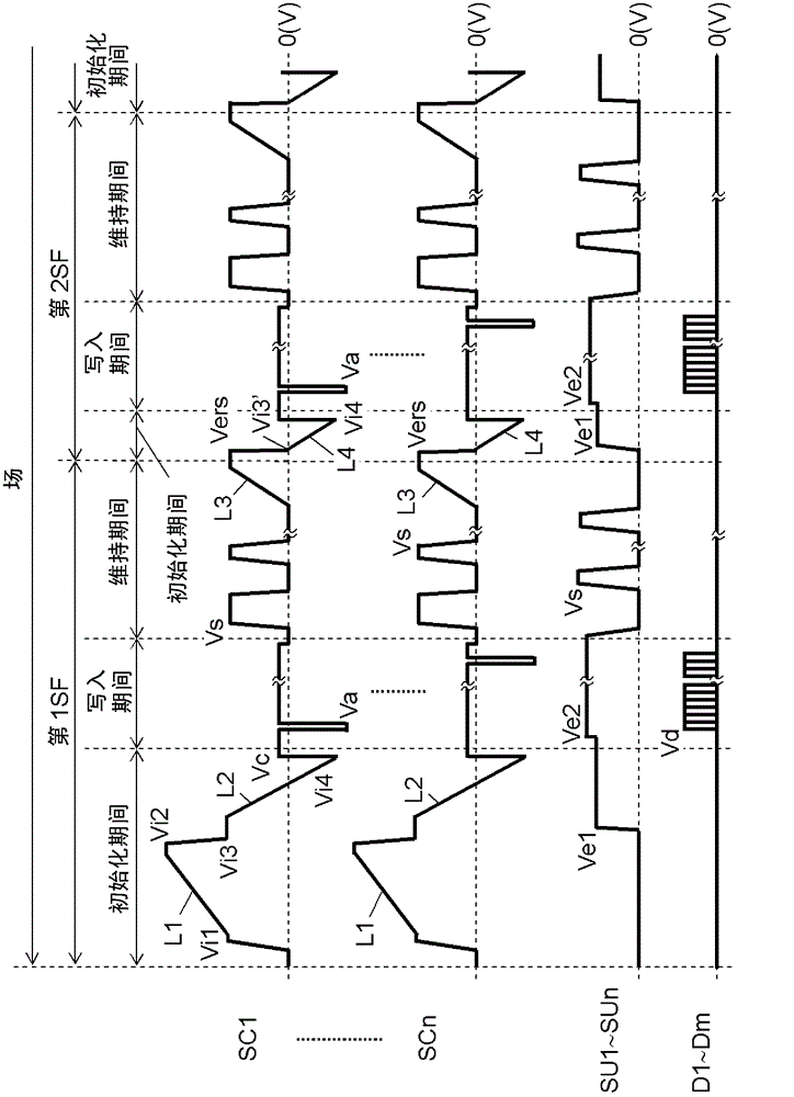 Driving method for plasma display panel, and plasma display device