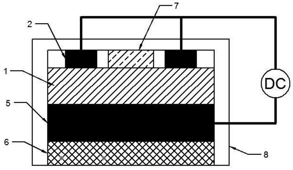 Stress regulation and control unit structure and method for spin wave transmission characteristics