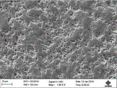 Plating solution formula for electroplating pure tin on copper wire and electroplating method