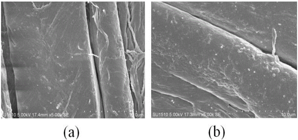 Cotton fabric moisture-absorption and quick-drying arrangement method based on alkyl alkoxy silane