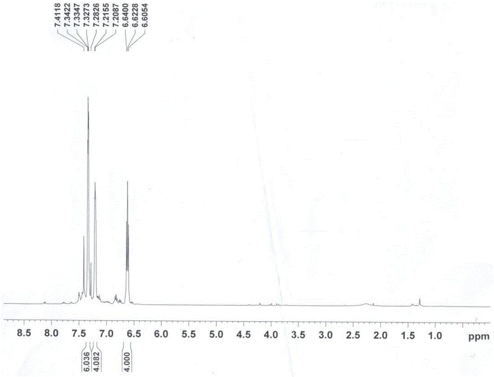 A kind of preparation method of 3,4-bis(3,4,5-trifluorophenyl)-2,5-diphenylcyclopentadienone