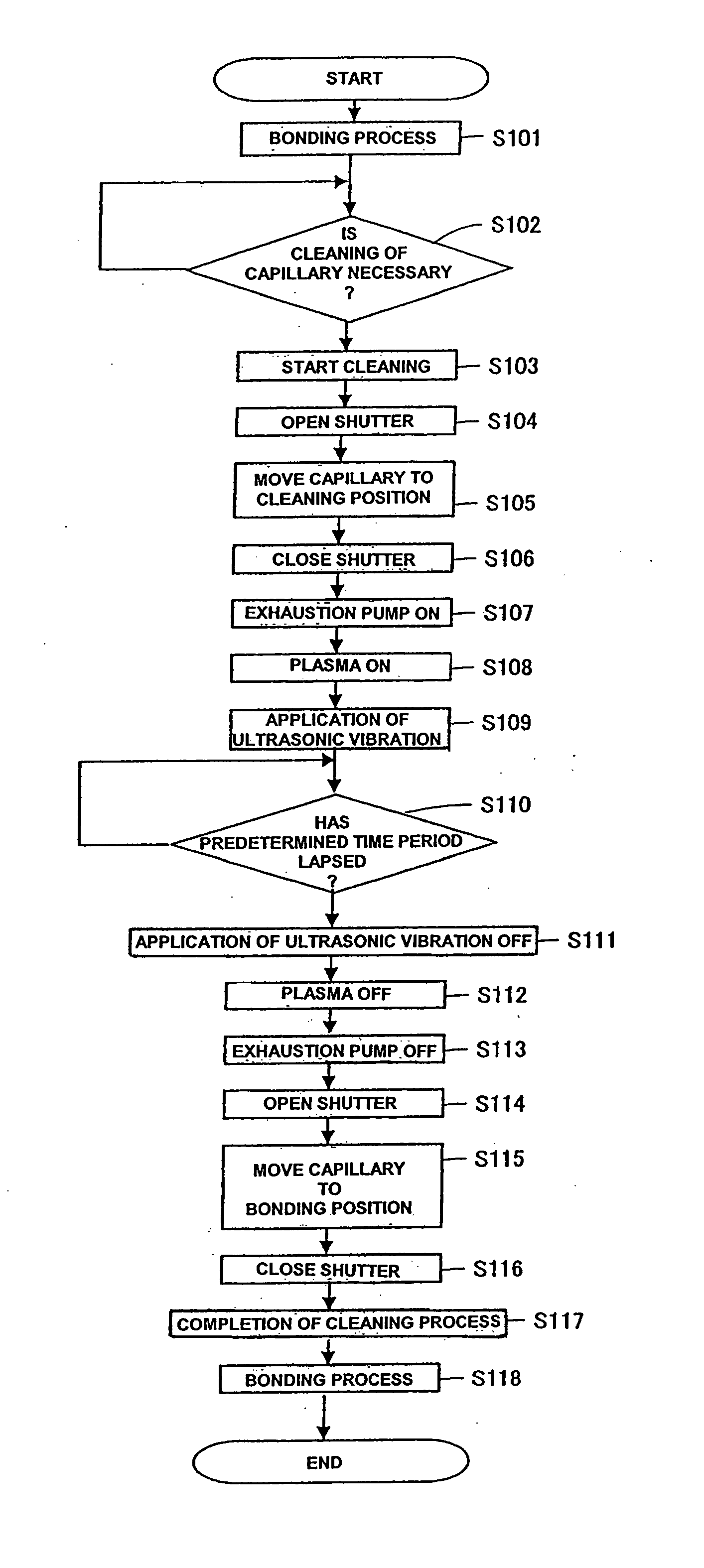 Bonding apparatus and method for cleaning tip of a bonding tool