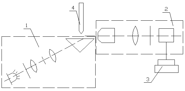 A non-contact high-precision tool setting system based on optical evanescent waves