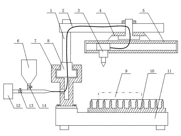 Ultrahigh pressure water jet coal sample cutting preparation machine