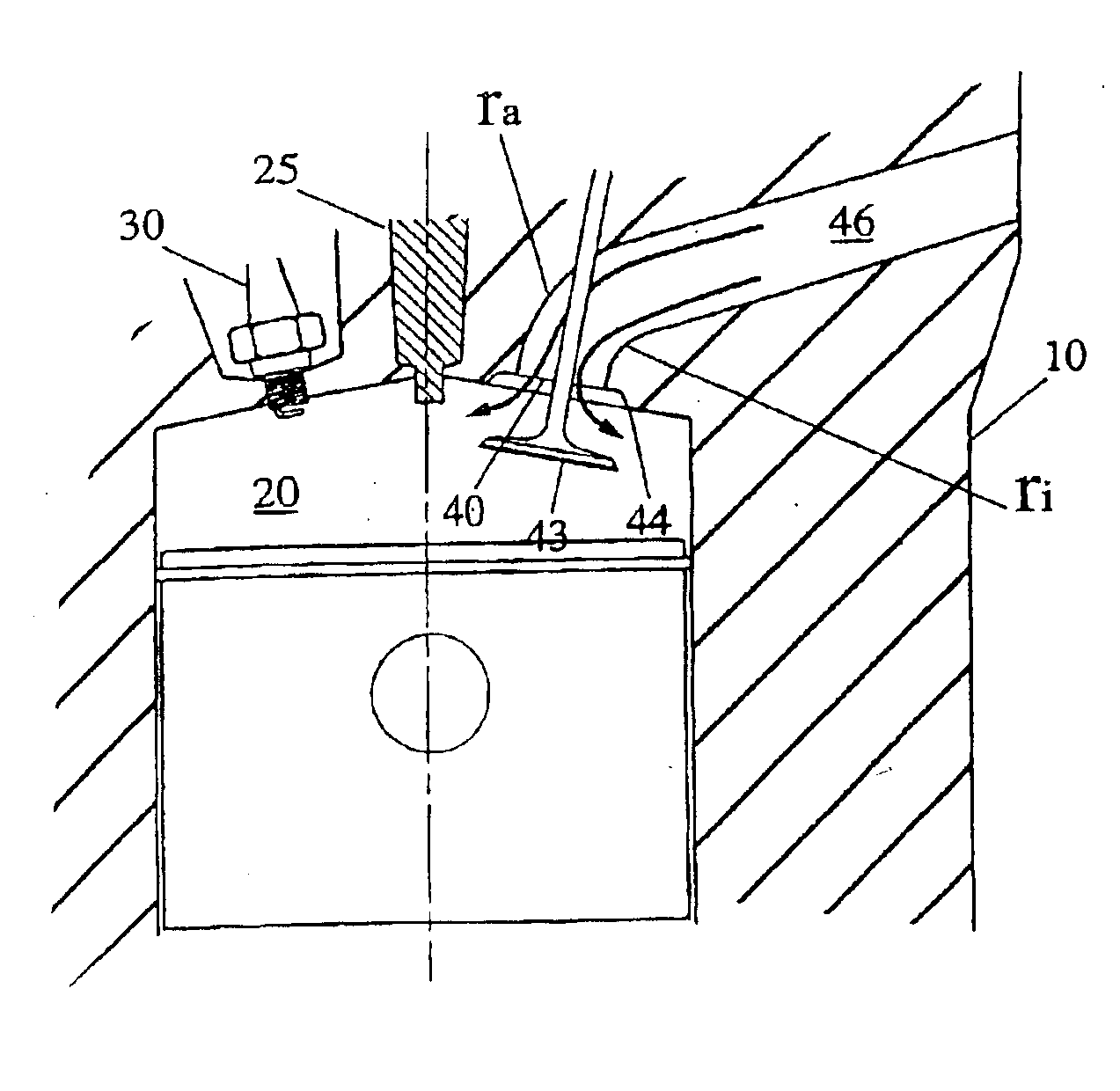 Internal combustion engines and control