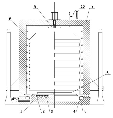 Double-layer sealing non-standard cover furnace