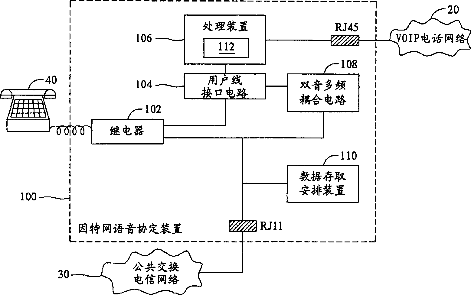 VOIP protocal apparatus