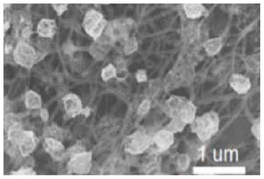 Preparation method of zinc-air battery catalyst