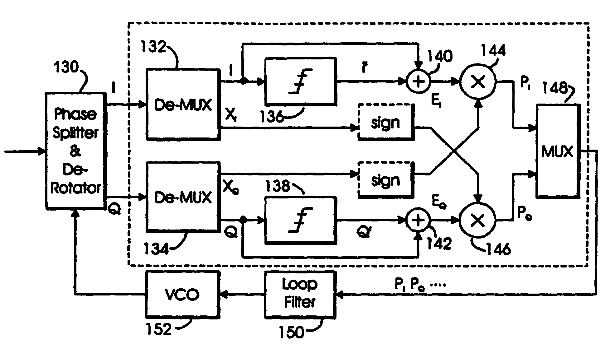 Dual mode QAM/VSB receiver