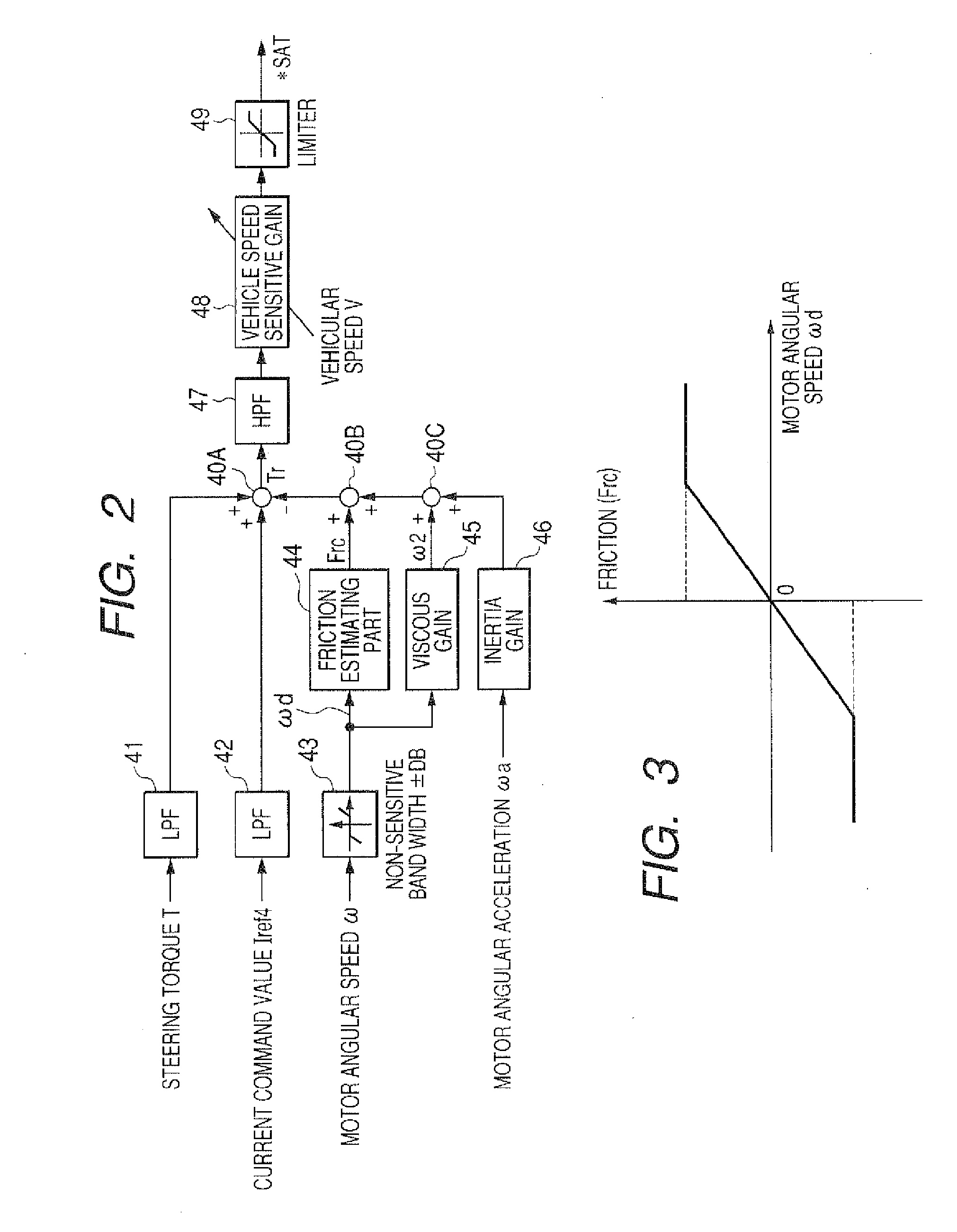 Control device for electric power steering apparatus