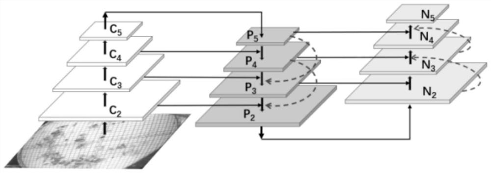 Artificial intelligence-based pest control system