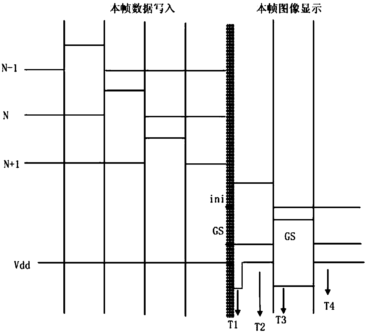 Sub-pixel driving circuit and global display method