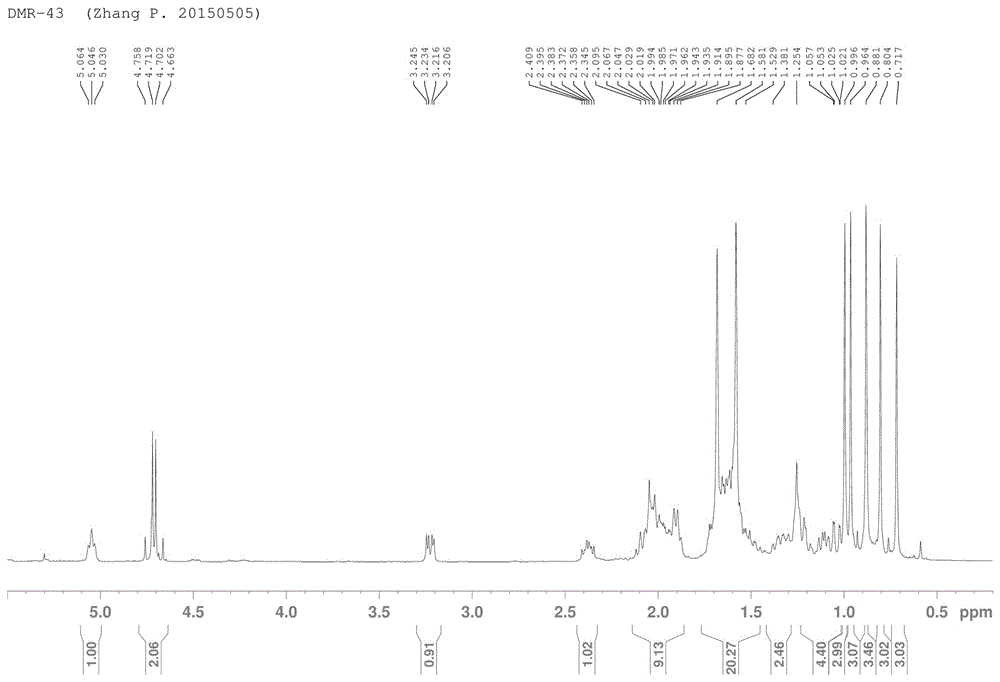 3-hydrogenated pinicolic acid cyanide ethyl ester medicine and application thereof