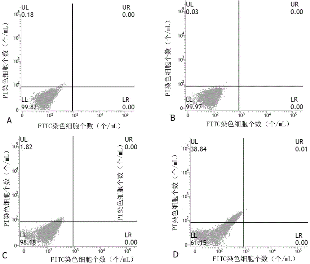 3-hydrogenated pinicolic acid cyanide ethyl ester medicine and application thereof