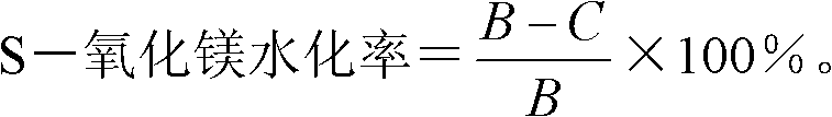 Determination method for hydration rate curve of electrical steel dedicated magnesium oxide