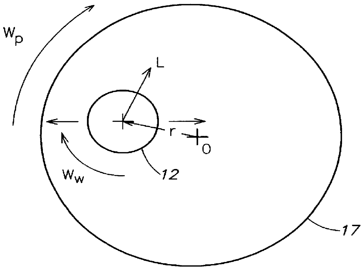 Method and apparatus for slurry polishing