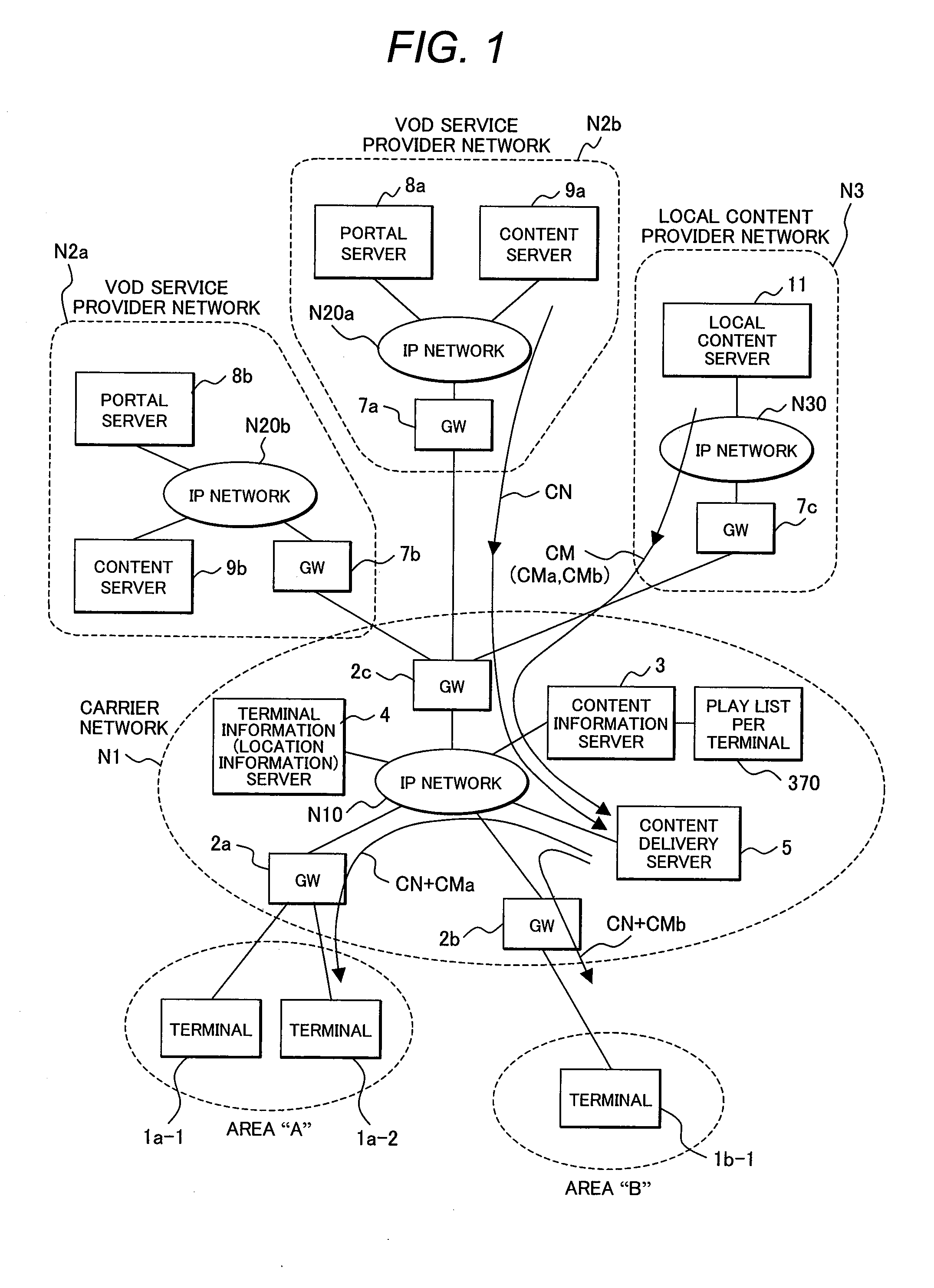 Content and cm delivery system and content information server