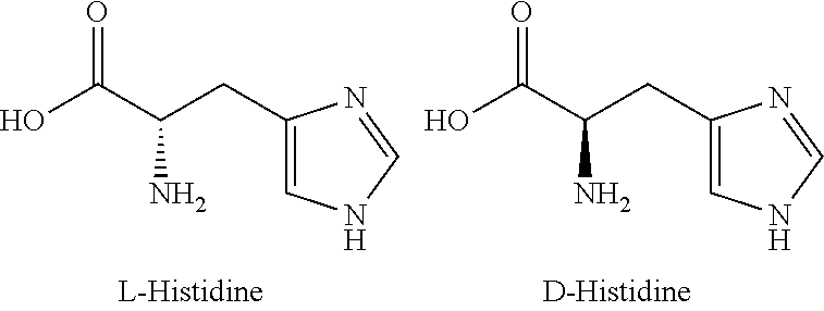 Use of histidine, glycine and other amino acids for preventing insulin resistance and/or diabetes