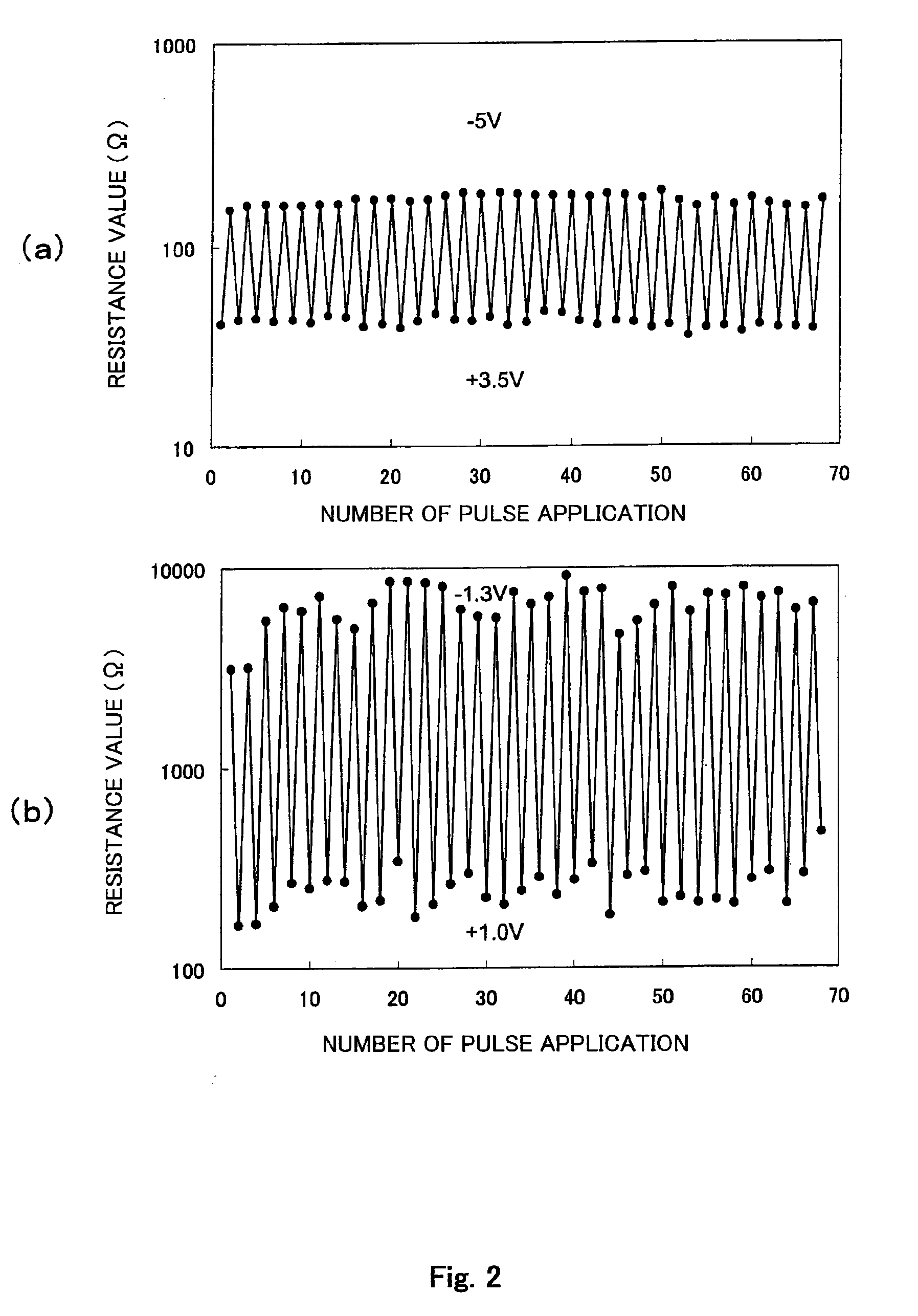 Nonvolatile memory element, nonvolatile memory apparatus, and method of writing data to nonvolatile memory element