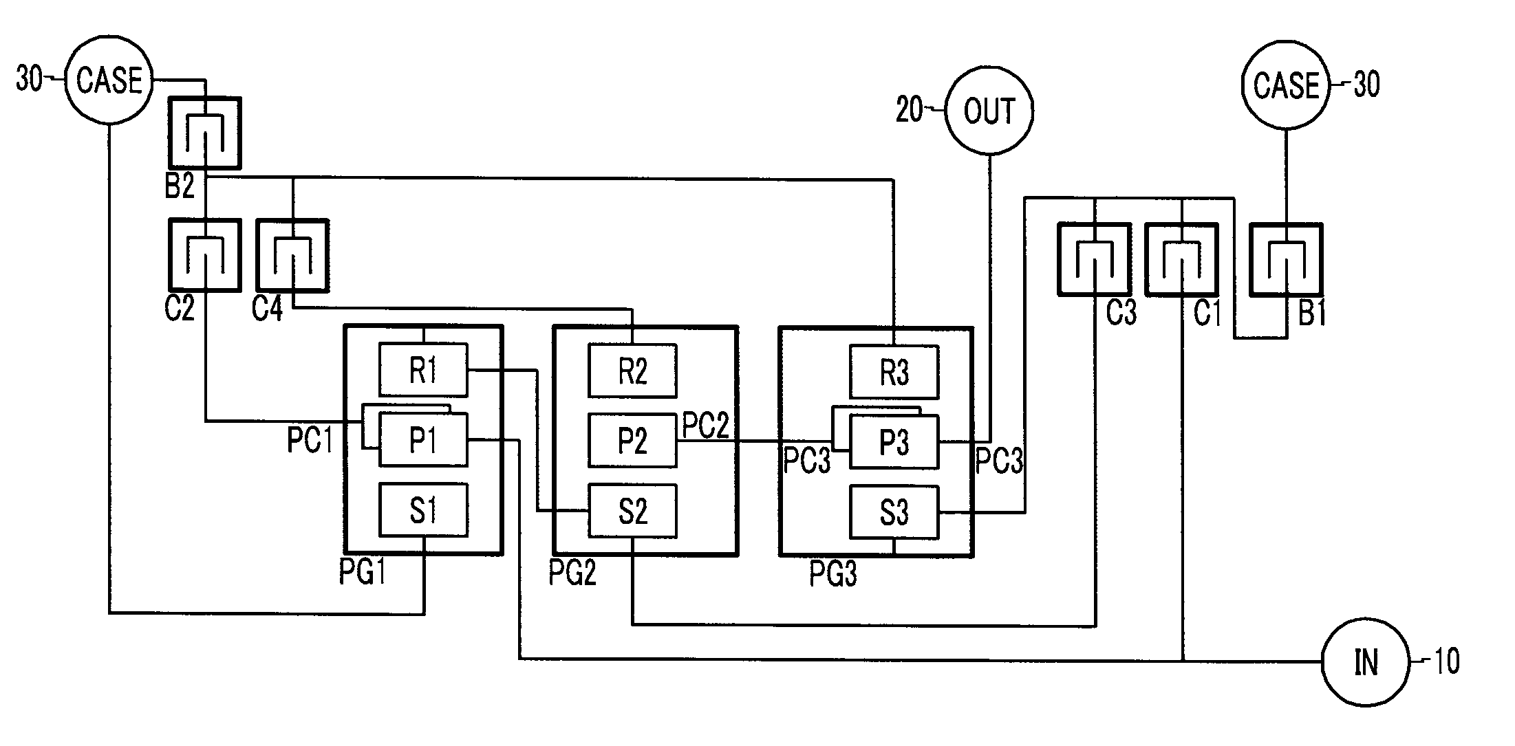 Powertrain of an Automatic Transmission