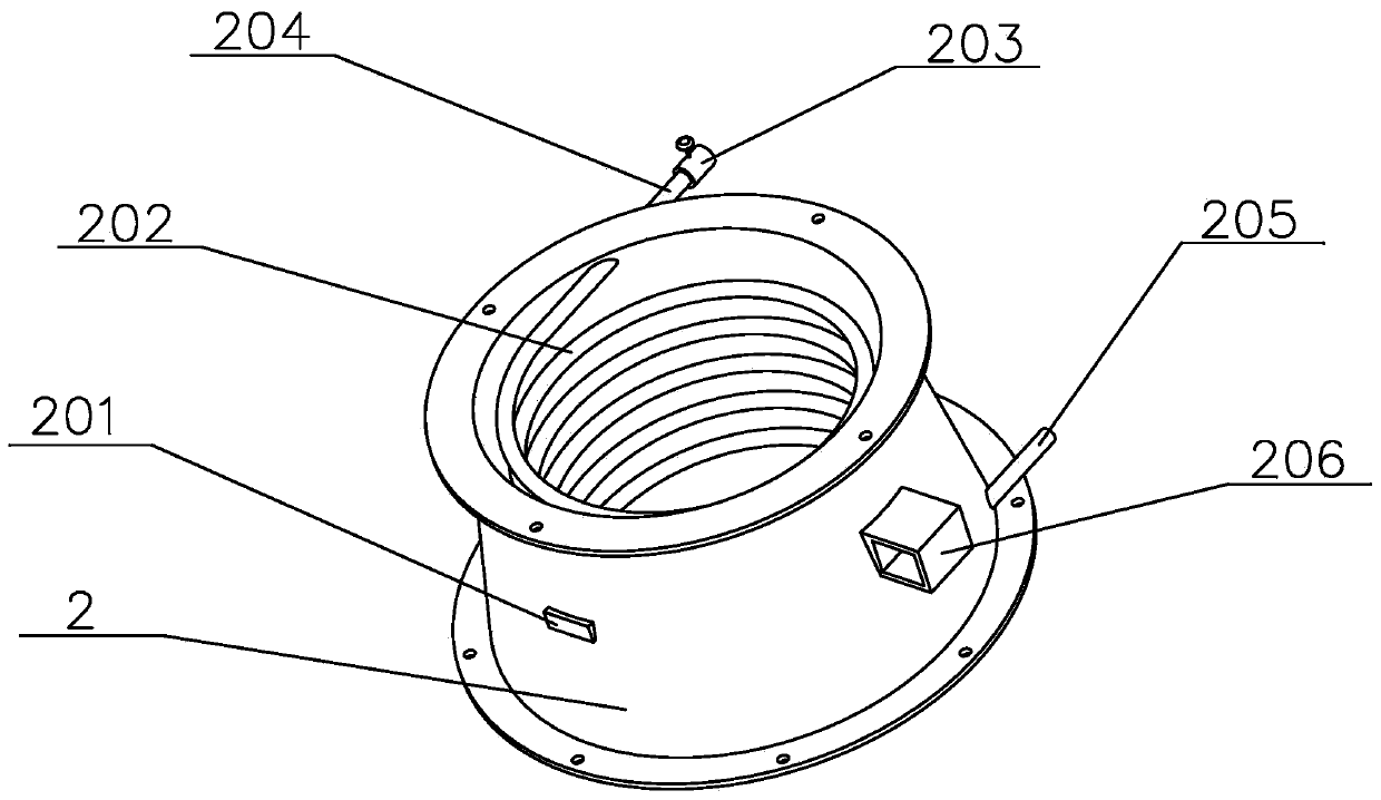 Circular-blow cooling device