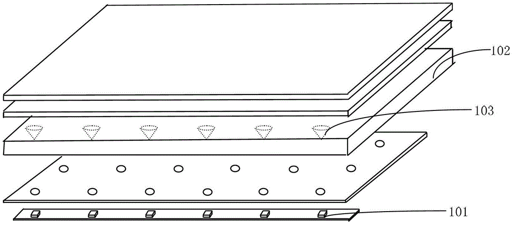 Backlight module and display device including backlight module