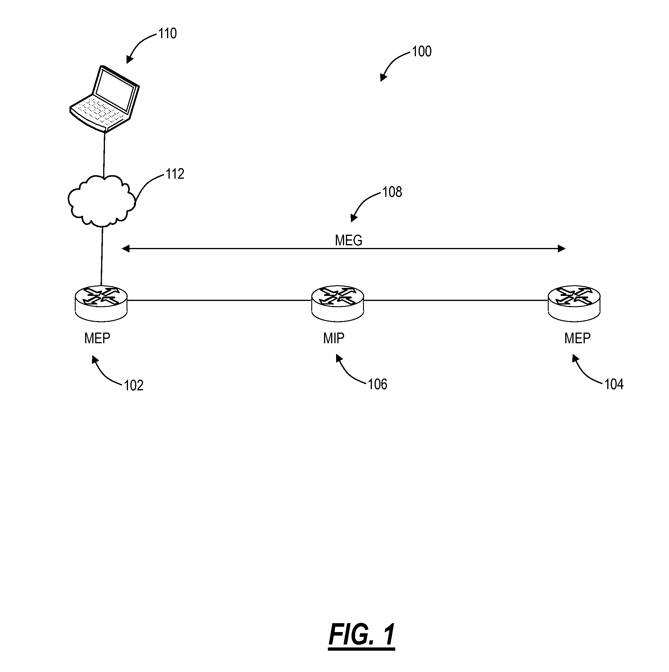 Systems and methods for operational simplification of carrier ethernet networks