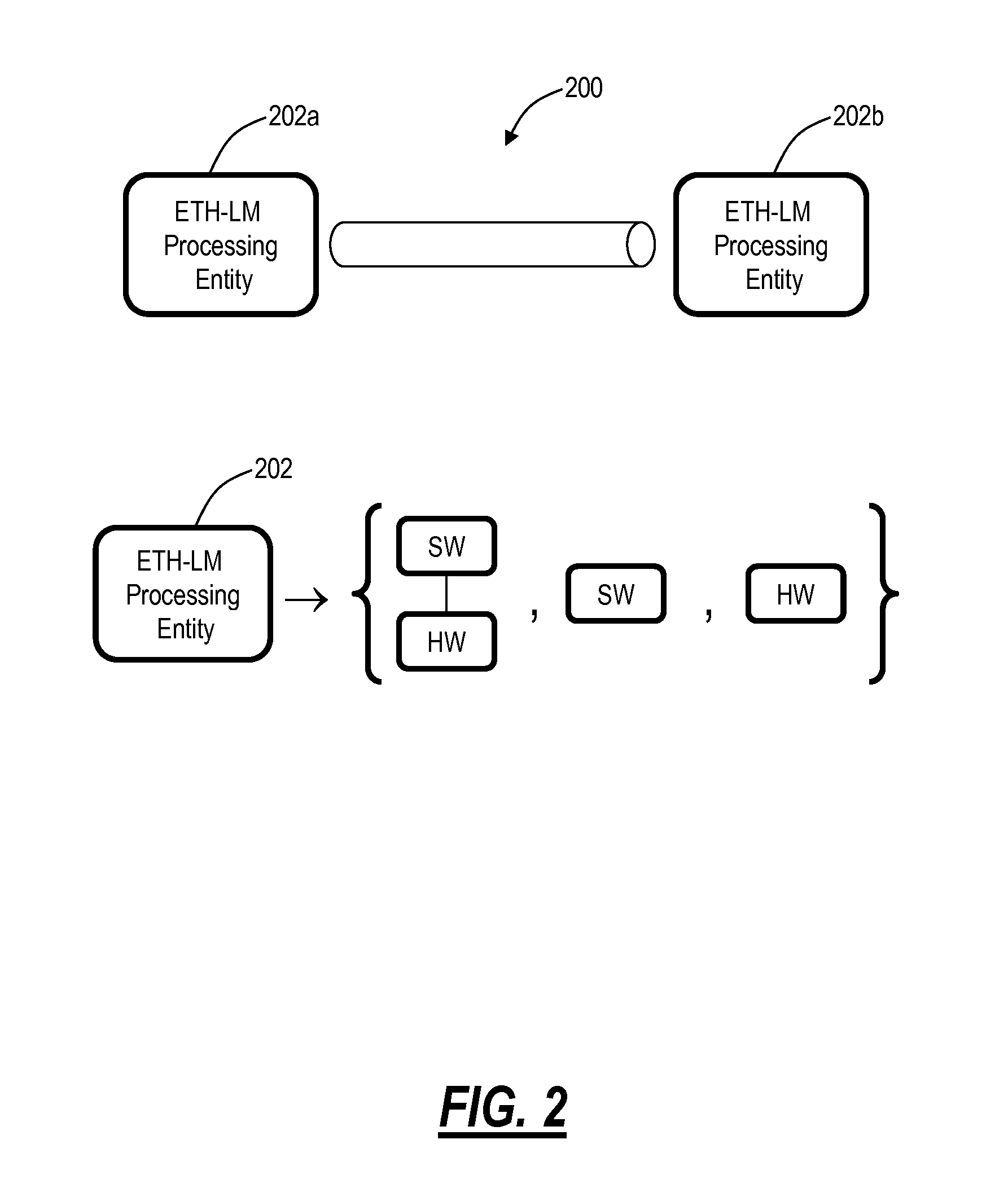 Systems and methods for operational simplification of carrier ethernet networks