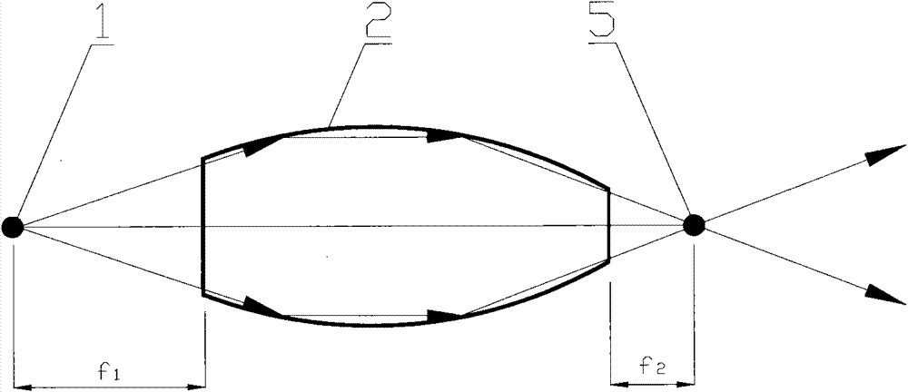 X-ray phase imaging device