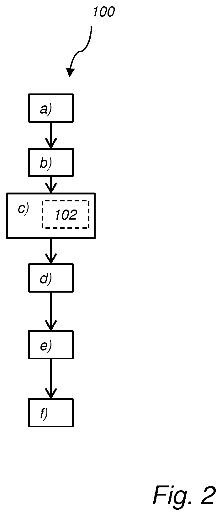 Separation of contaminants from a liquid mixture