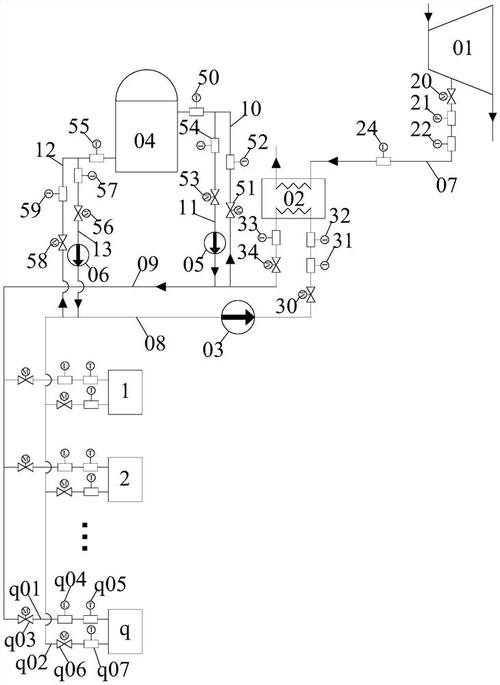 Prediction method of cogeneration heating load and heating system based on multi-factor influence