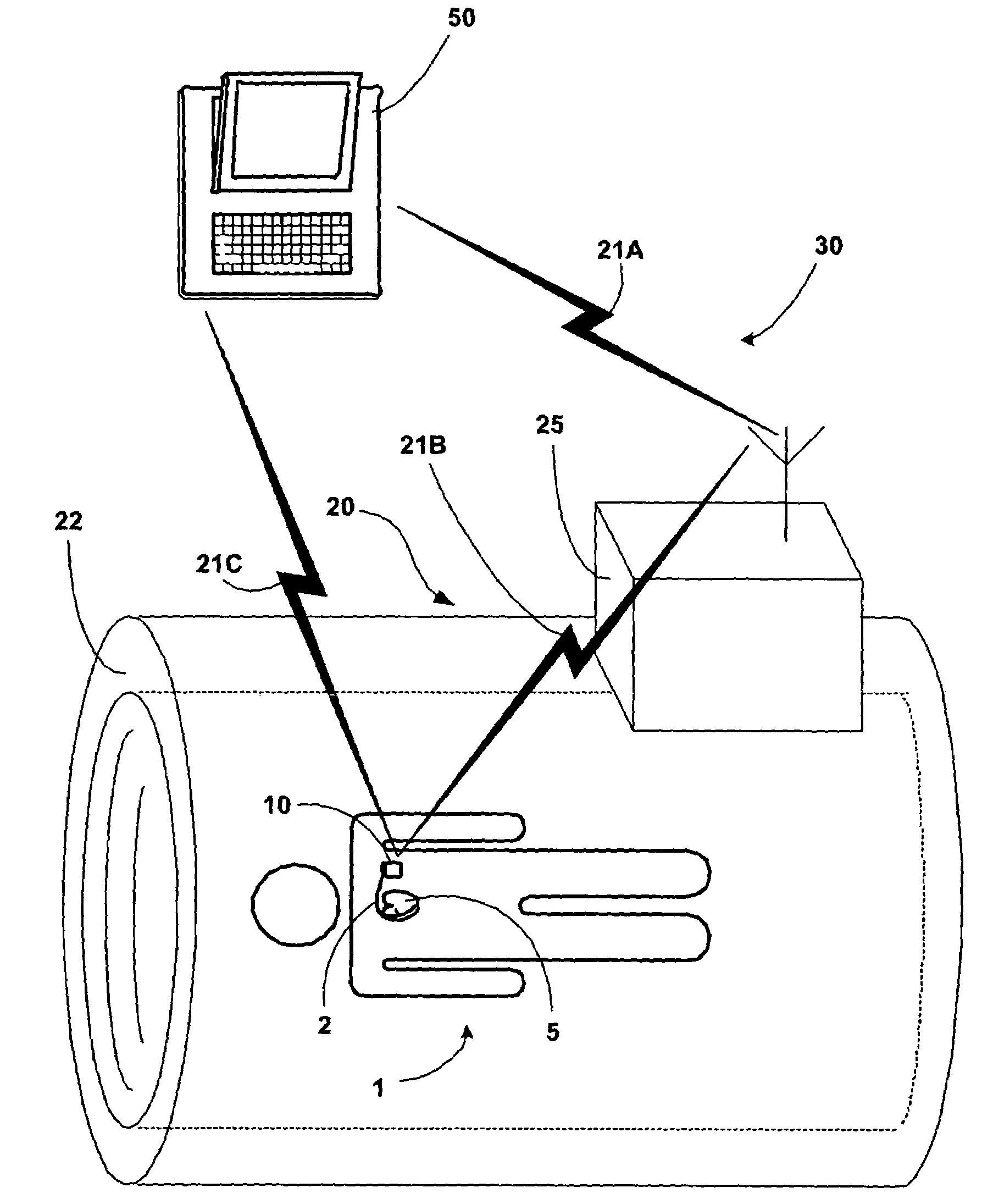 Controlling telemetry during magnetic resonance imaging