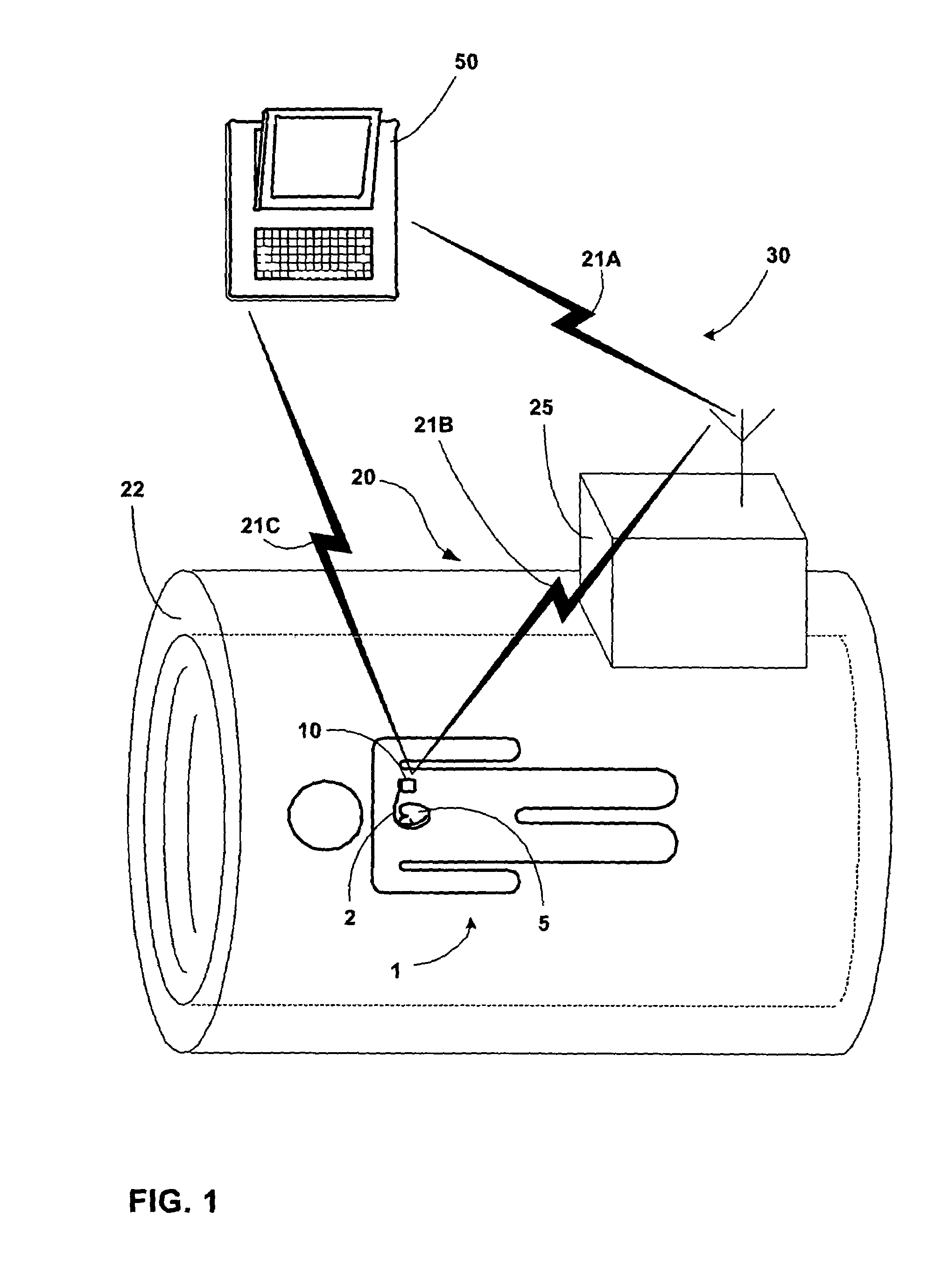 Controlling telemetry during magnetic resonance imaging