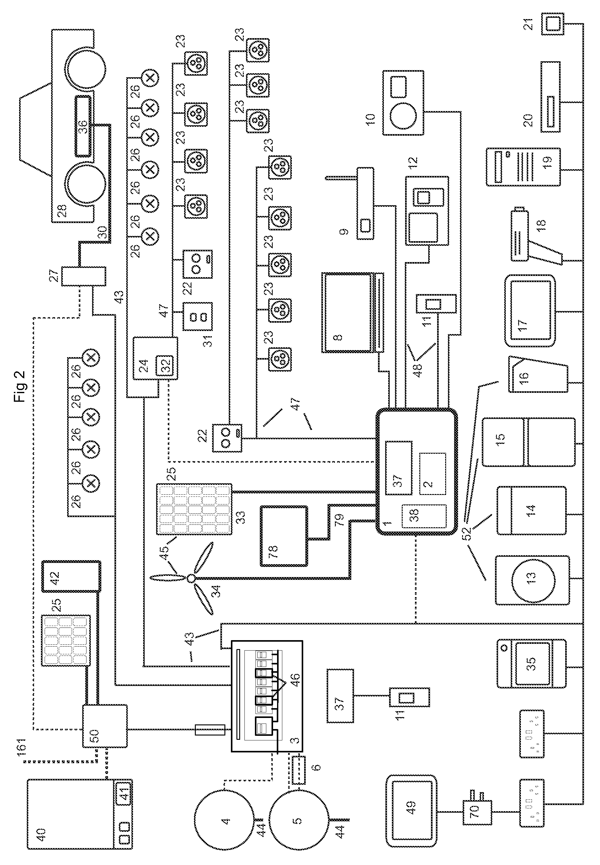 Systems, devices and methods for electricity provision, usage monitoring, analysis, and enabling improvements in efficiency