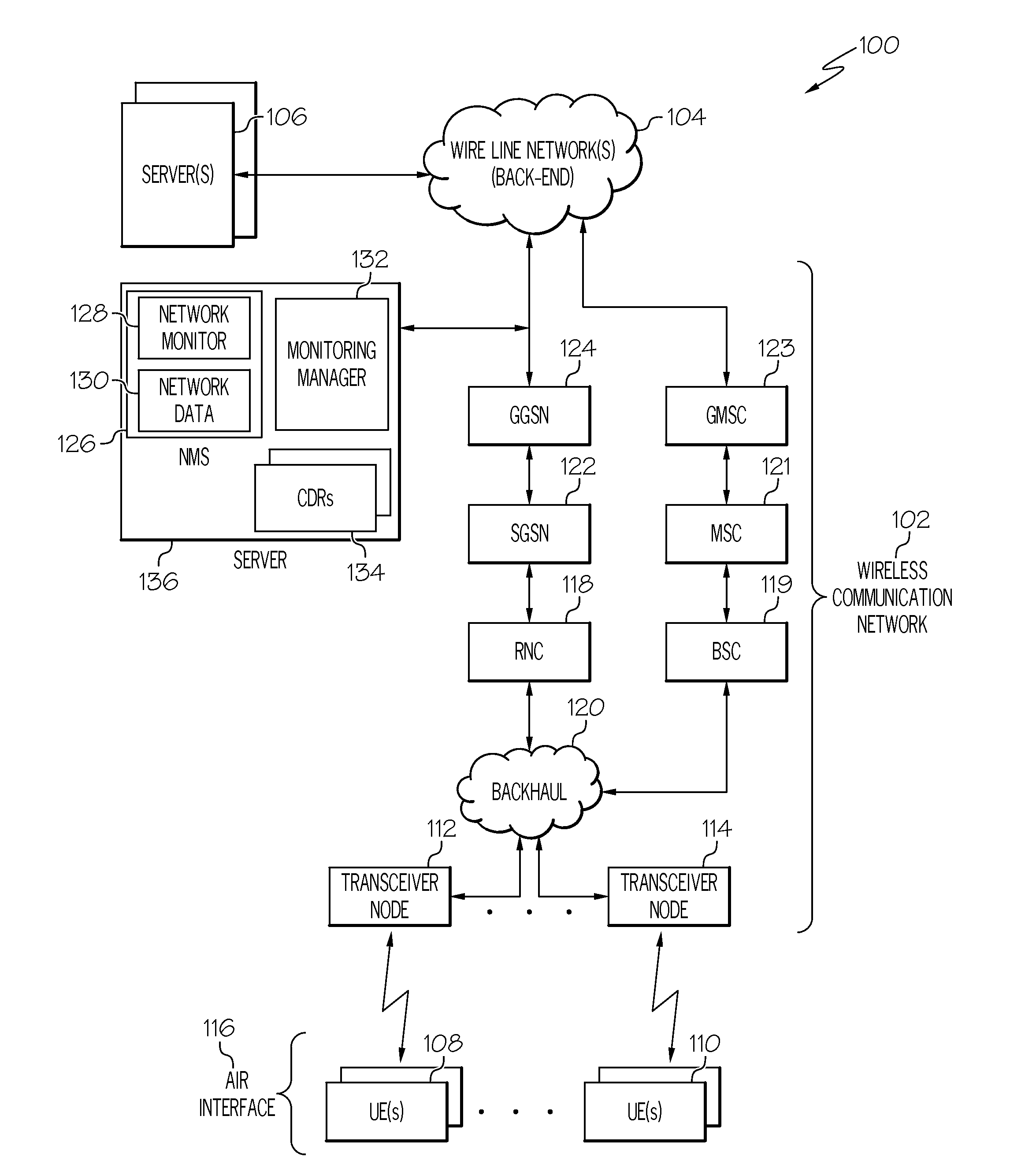 Adaptive monitoring for cellular networks