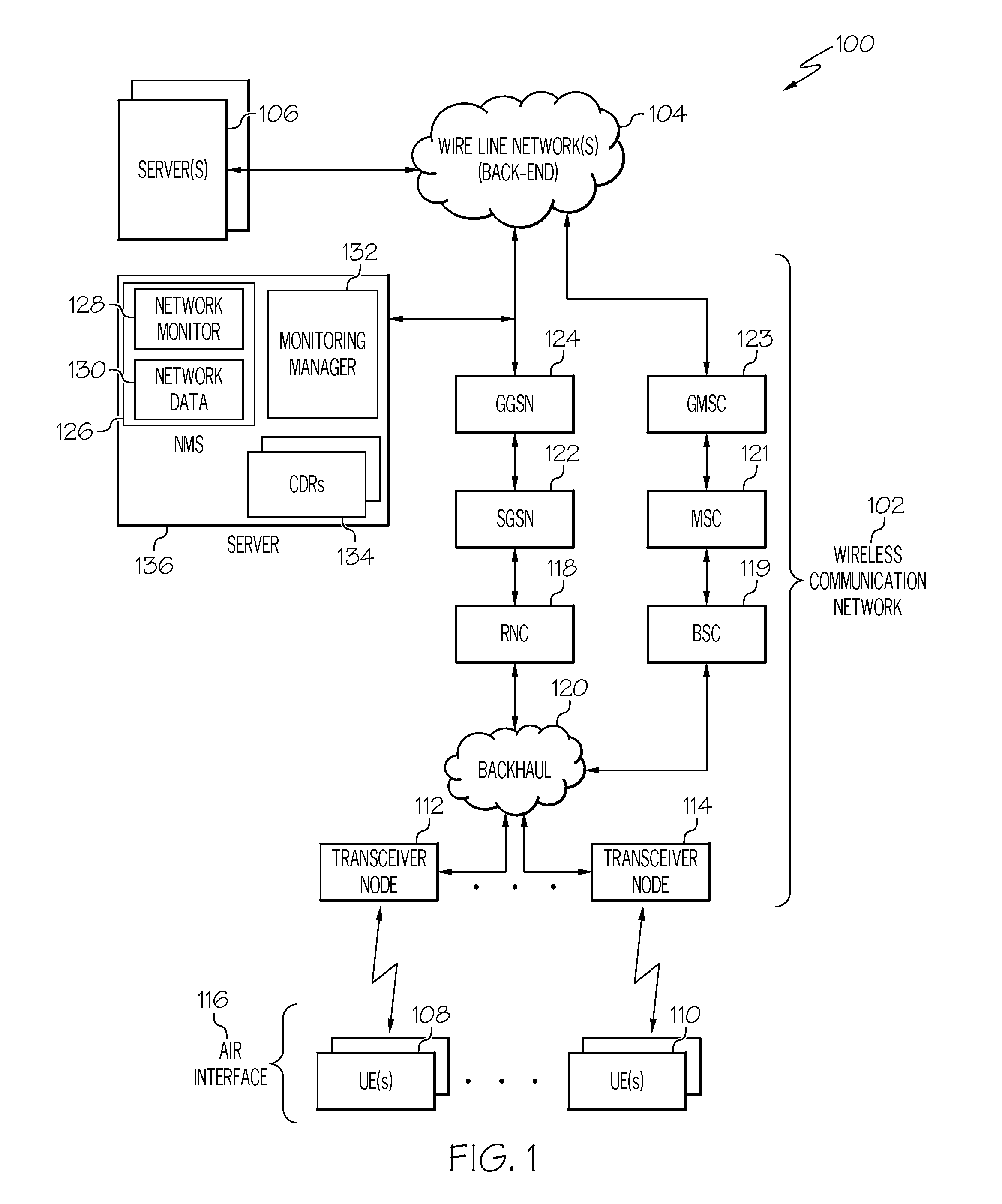 Adaptive monitoring for cellular networks