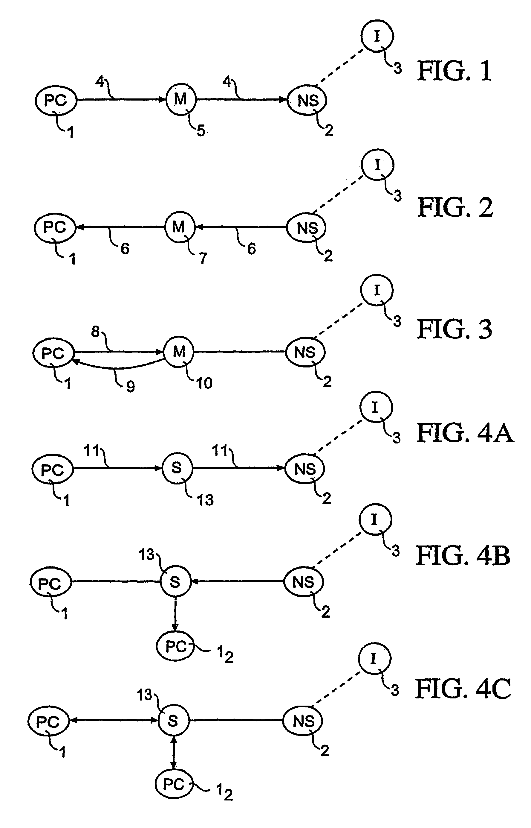 Global network computers