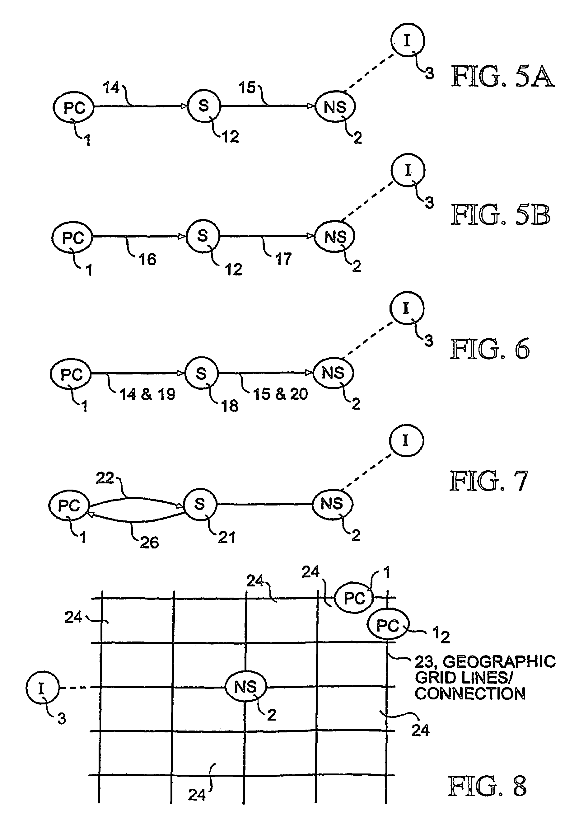 Global network computers