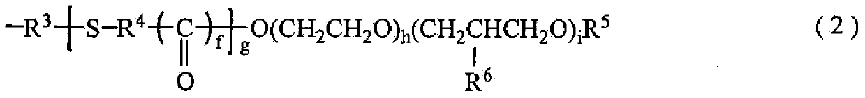 Polyether modified alkoxy silane containing organo-functional group and manufacute method for the same