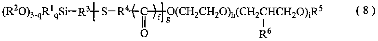 Polyether modified alkoxy silane containing organo-functional group and manufacute method for the same