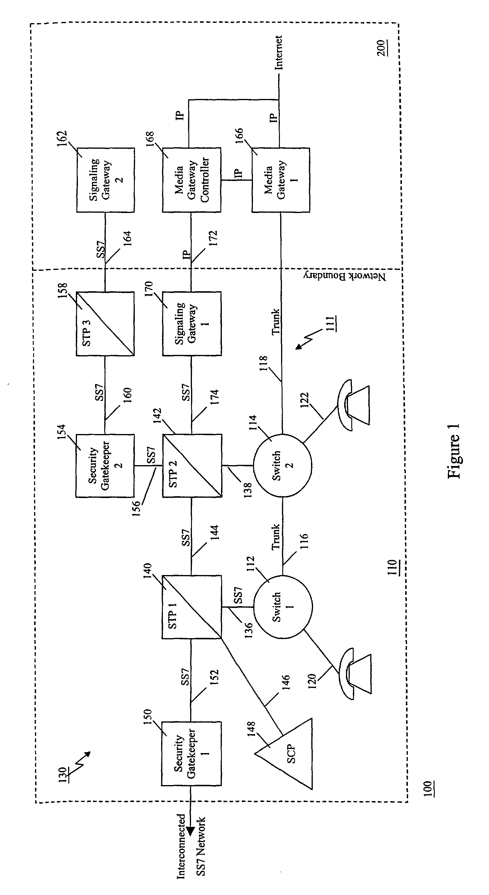 Method of and apparatus for mediating common channel signaling messages between networks using a pseudo-switch