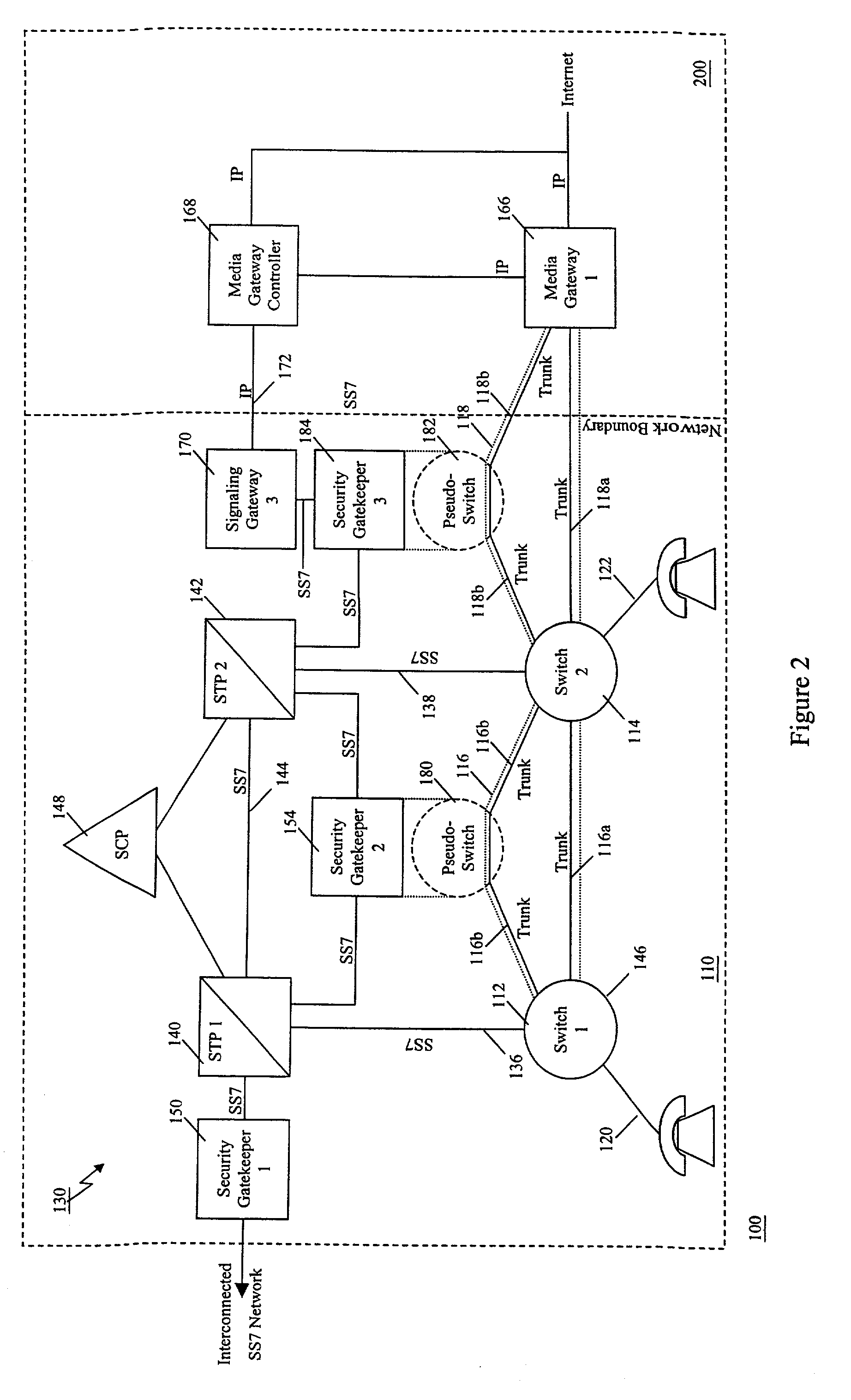 Method of and apparatus for mediating common channel signaling messages between networks using a pseudo-switch