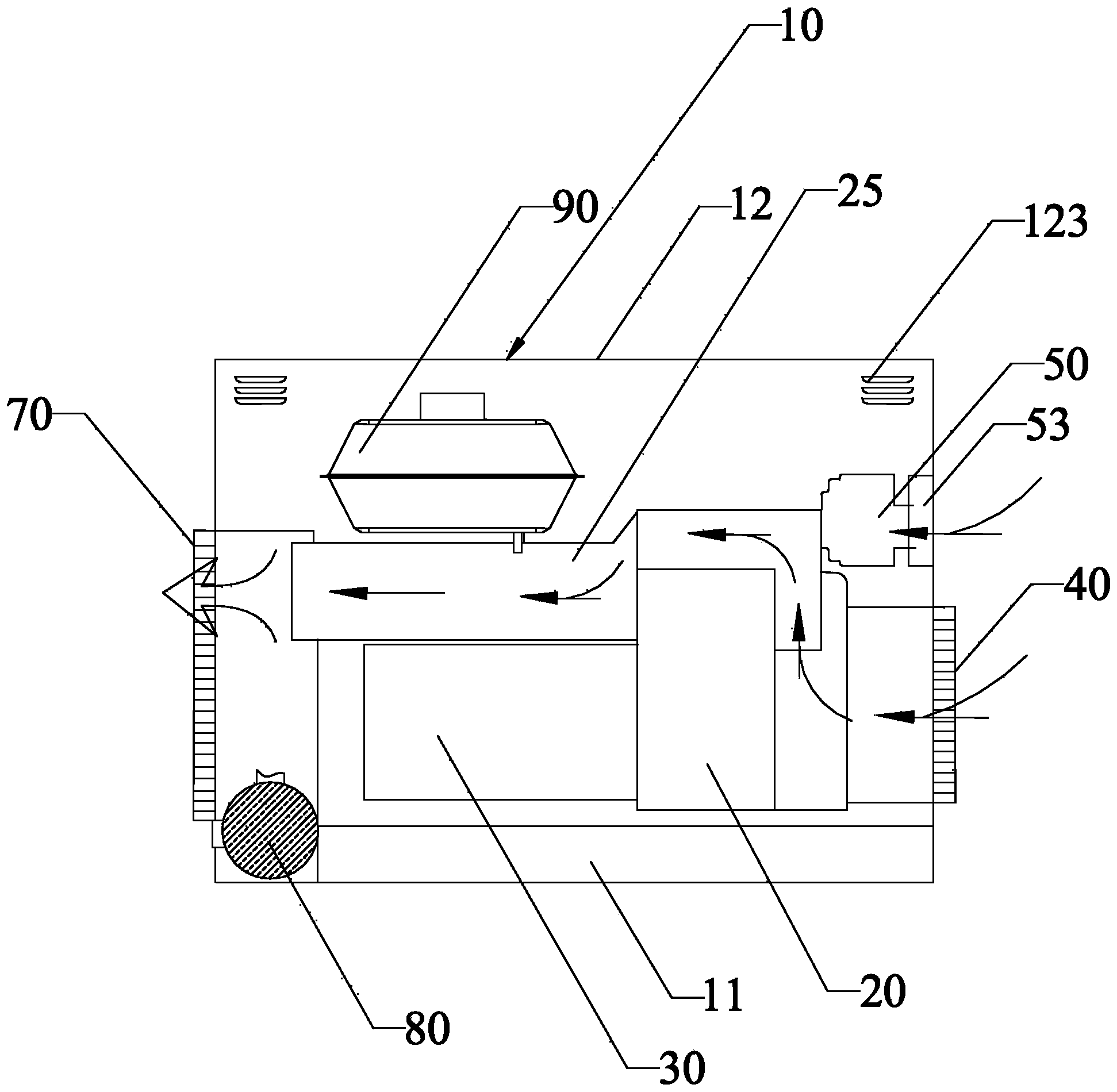 Generator set