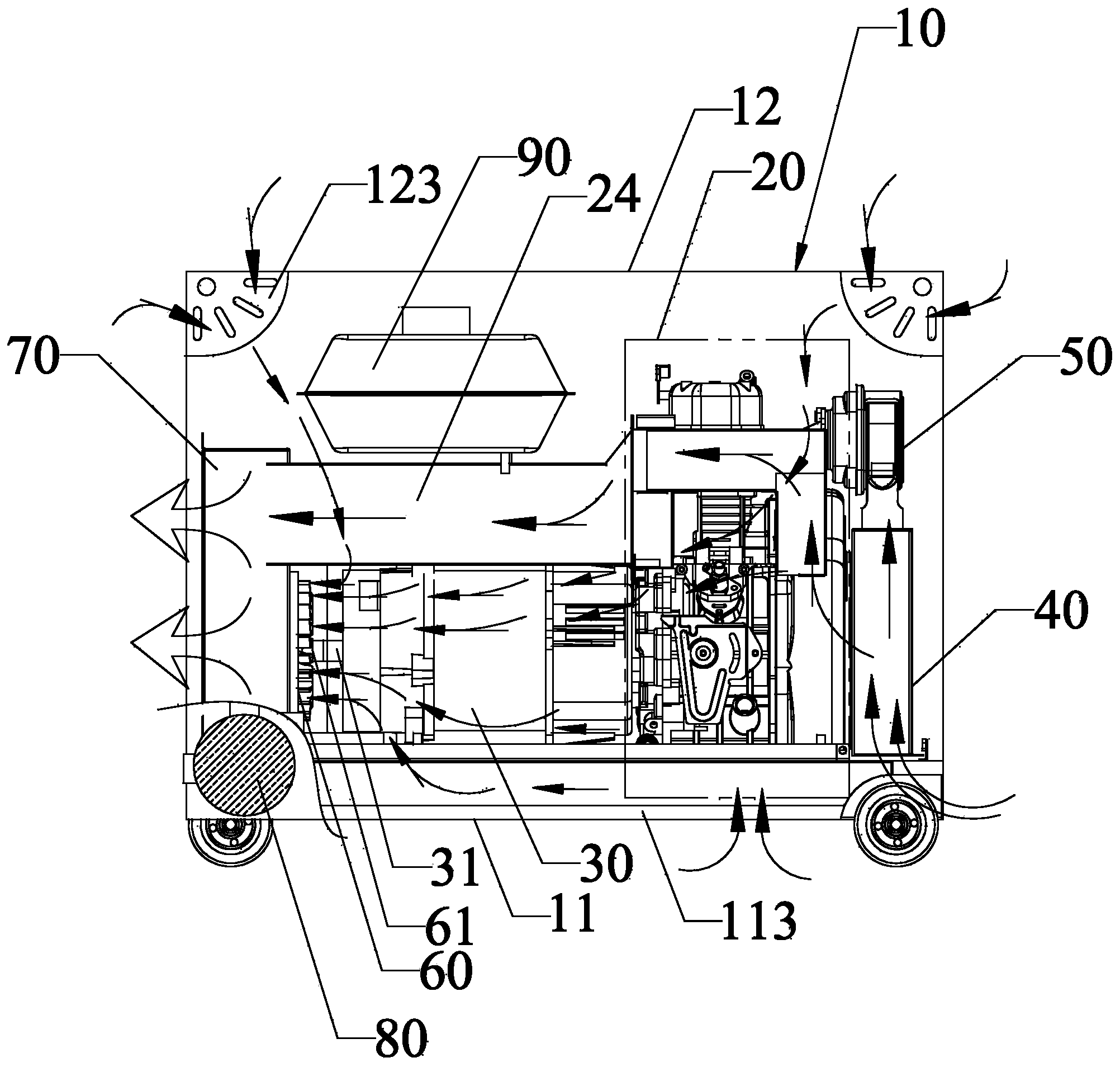 Generator set