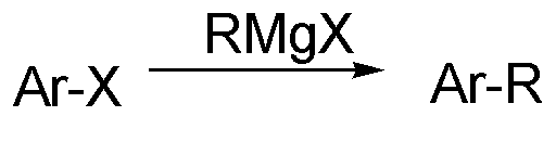 Grignard reagent and aryl halide coupled alkyl introduction method by metal catalysis