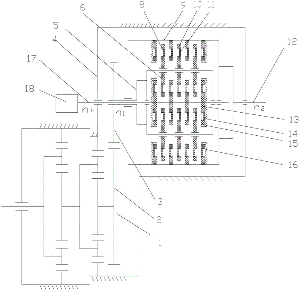 Planetary magnetic meshing flexible speed-regulating transmission device