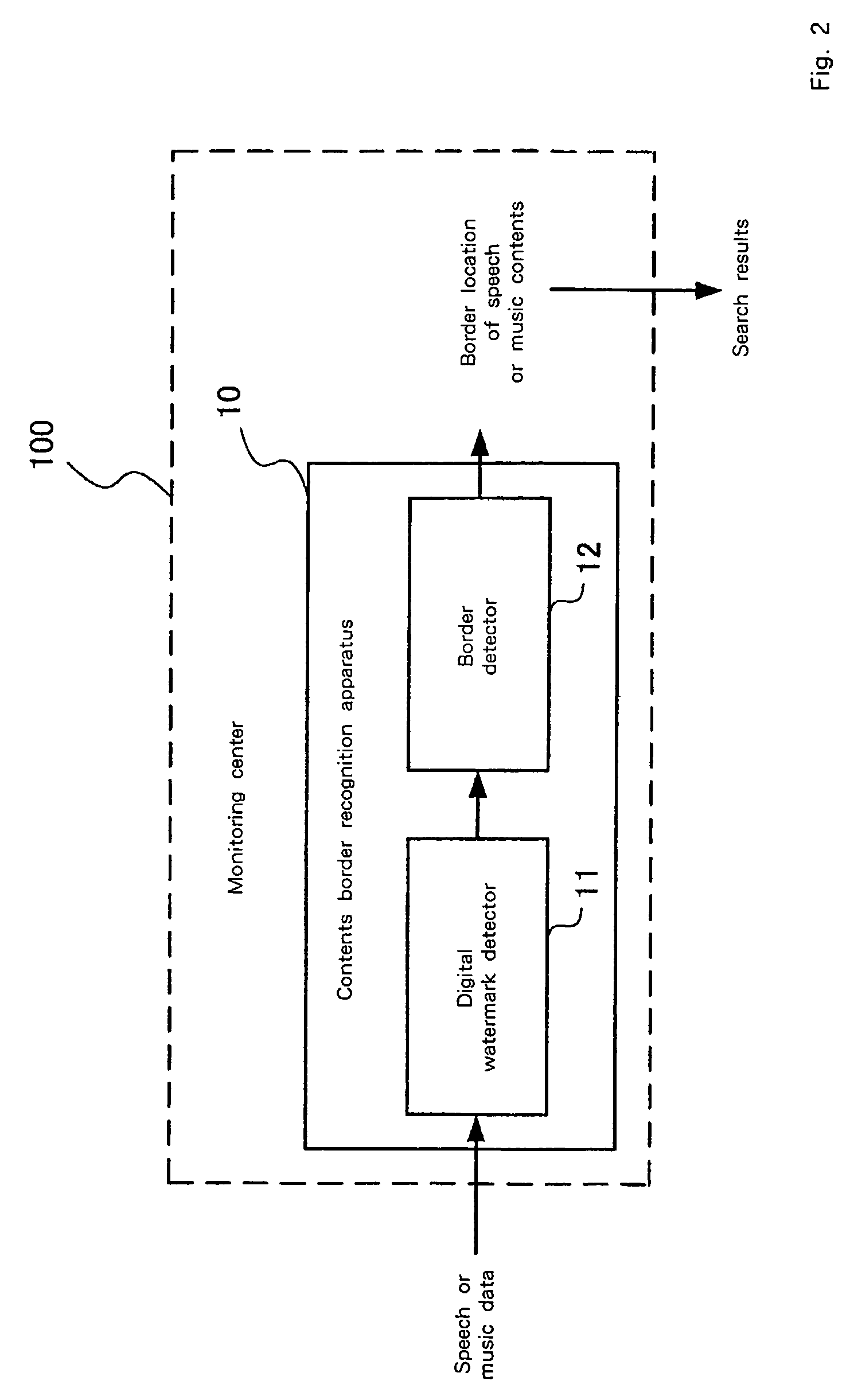 Contents border detection apparatus, monitoring method, and contents location detection method and program and storage medium therefor