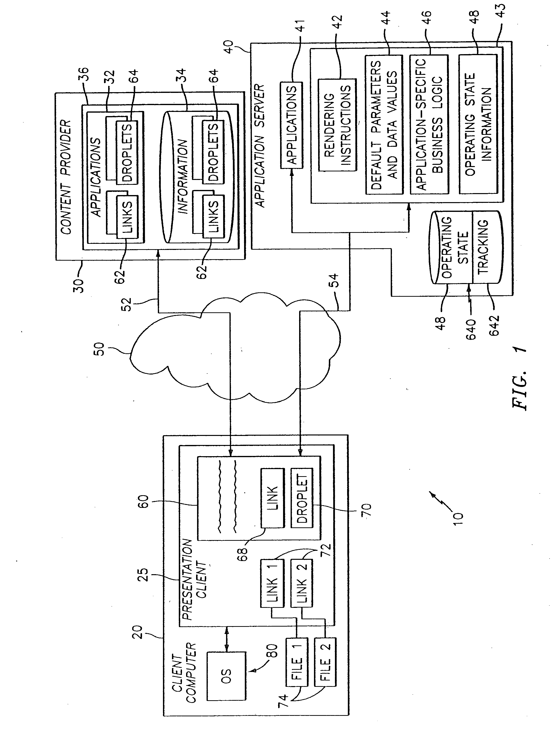 System and method for delivering remotely stored applications and information