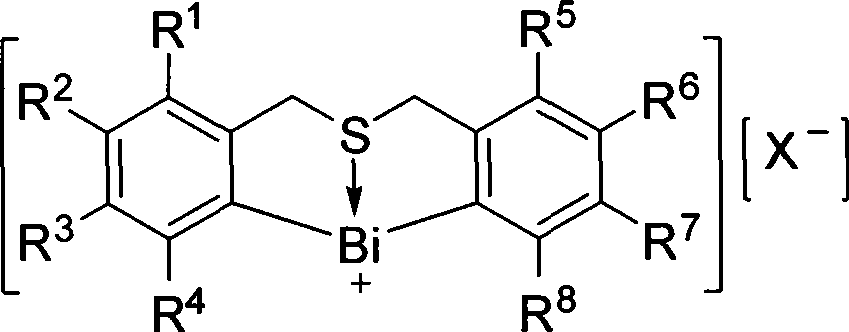 Organic bismuth ion compound containing bridge sulphur atom ligand, preparation and uses thereof